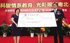 科骏资讯合理规划之下天天坐