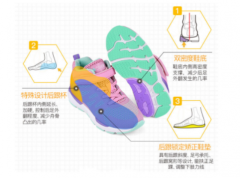 什么地方的矫正鞋比较好，矫正鞋垫应根